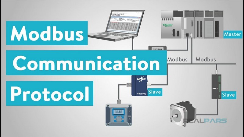 دوره آموزشی Modbus communication Protocol