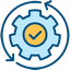 automation